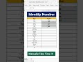 Identify Number In Seconds In Excel #excel #exceltips #exceltrick #exceltutorial