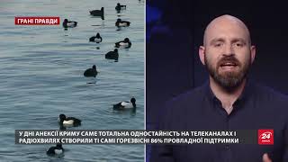 Низкие рейтинги или заговор: почему на украинских телеканалах не говорят о Крыме, Грани правды
