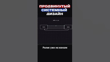 #backend #coding #systemdesign #python #python3 #programming #programmer