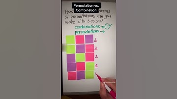 Permutations vs Combinations Explained in this Math Tutorial Clip