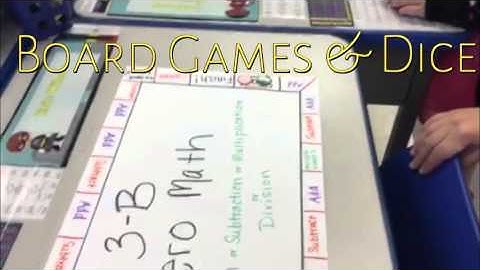 UDL Strategies for Math