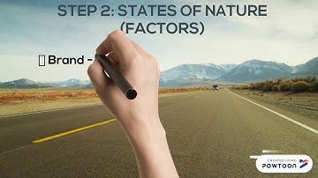 IMS 555 DECISION MATRIX