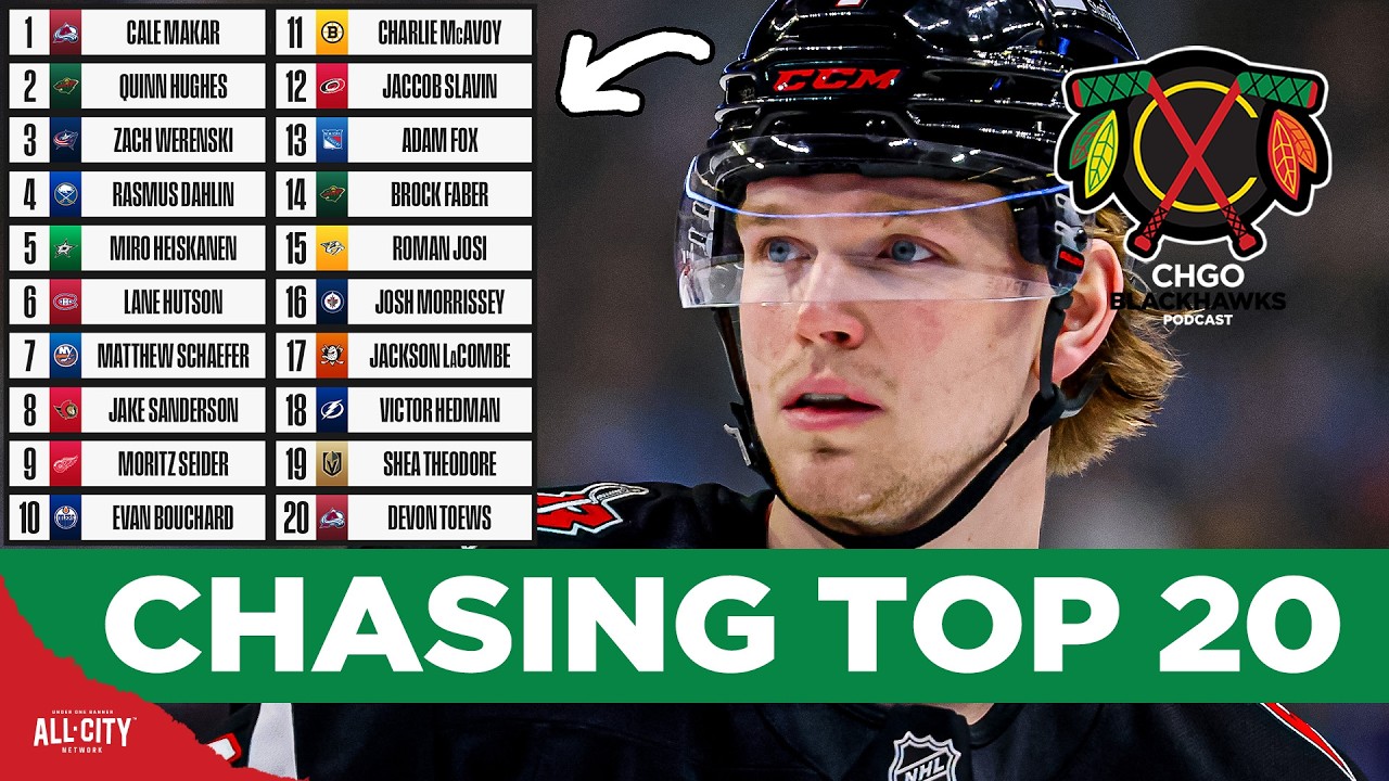 How CLOSE Is Bowen Byram to the NHL's Top 20 Defensemen? | CHGO Blackhawks Podcast