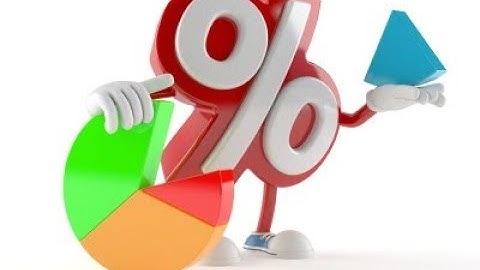 Earnings Coverage  Ratios | US CMA Exam | US CMA Part2 | Financial Statement Analysis