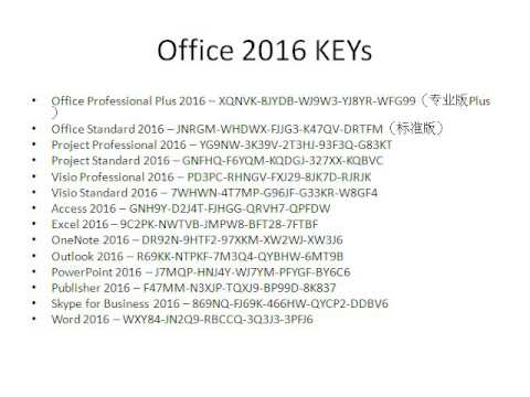 free product key for microsoft office professional plus 2016