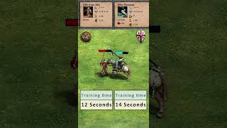 Elite Liao Dao (Khitans) vs Elite Monaspa (Georgians)  #aoe2de #aoe2 #ageofempires2 #gaming