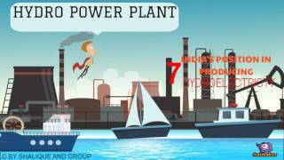 SOURCEs OF ENERGY INFOGRAPHICS