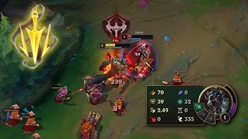 REWORK LETHAL TEMPO - Level 1 Attack Speed Testing (Season 12 Rework) League of Legends