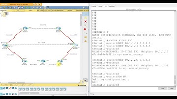 S13L64  Wildcards to Configure EIGRP
