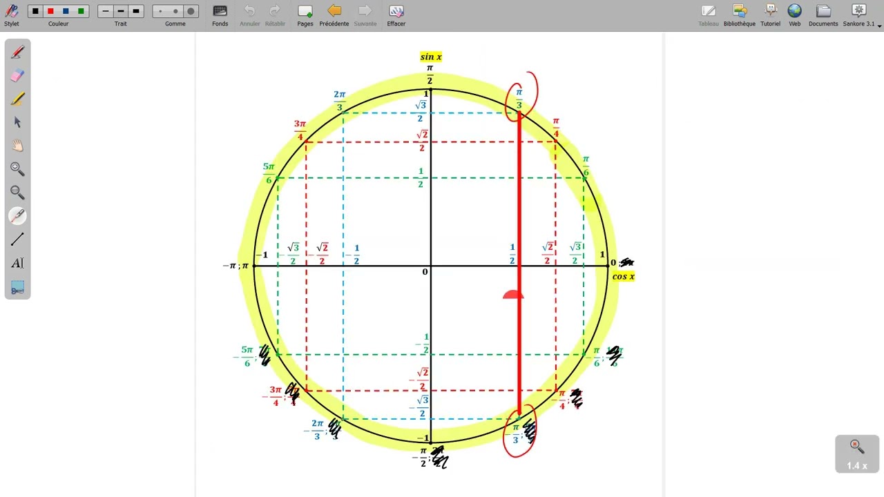 تمرين رقم18 حل المعادلات من الشكل a.cosx+b.sinx=c