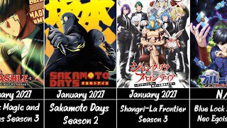 All Upcoming Anime Sequels of 2026 & More
