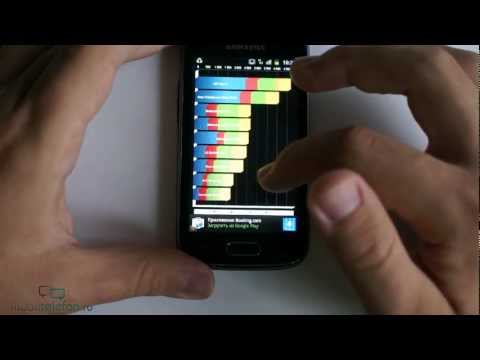 Обзор Samsung Galaxy Ace 2 (I8160) (review)