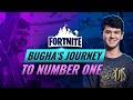 The Story of Bugha: The Fortnite World Champion