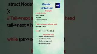 Circular Linked List Explained with Easy Examples🔥 | Data Structures in C #shortsfeed #shorts #viral