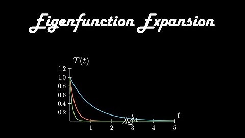Eigenfunction Expansion Visualization