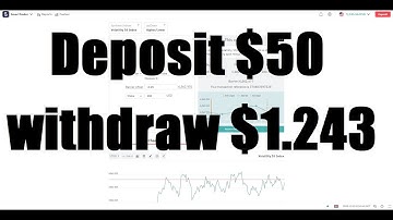 Binary.com Strategy - No Loss 100% Winning Strategy