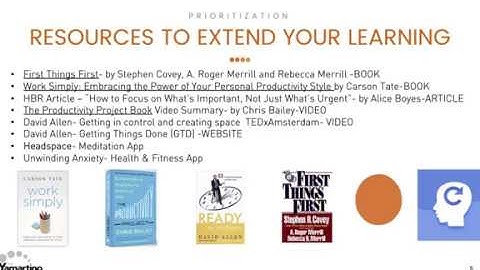 Managing Competing Priorities