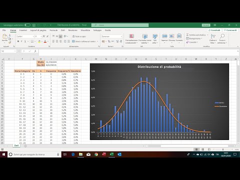 Excel - Distribuzione di probabilità e Gaussiana