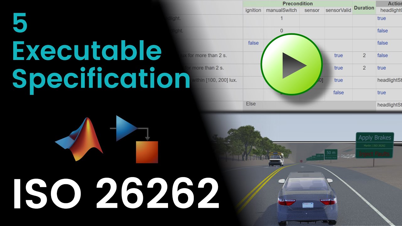 5 Executable Specification | ISO 26262 in Simulink: Function Safety ...