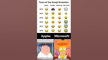 Tears of joy emoji evolution 😂🤣 #jaidmeel