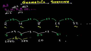 Introduction to Geometric Sequences -Geometric Series - Geometric Progression