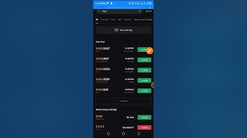 How to buy & sell coins on bybit & ways which you will take profit on your coins