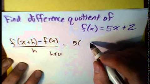 (1 of 3) Using the Difference Quotient ... MathWOEs