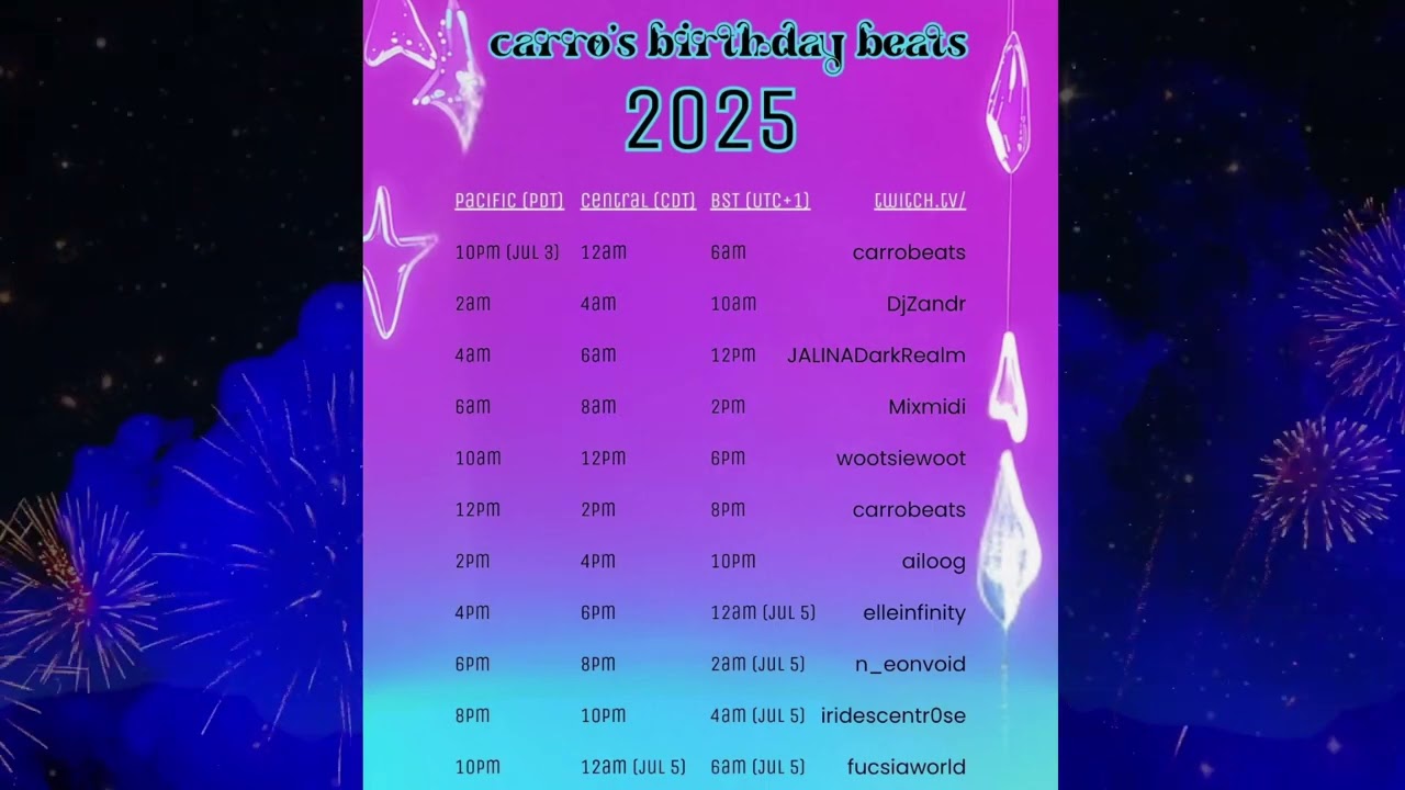 @carro.beats birthday Beats 4 hr set