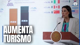 Turismo En México Crece 13.6% De Enero A Octubre, Reporta Sectur