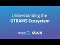 Understanding the otrams ecosystem  otrams go