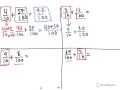 Adding and Converting Fractions