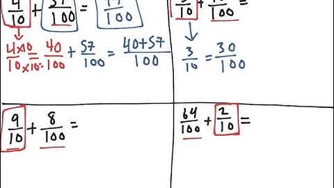 [4.NF.5-2.0] Equivalent Denominators - Common Core Standard - Practice Problem
