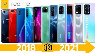 Evolution of Realme | Realme Evolution | Realme all mobile phone....