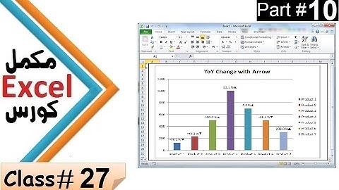 Ms Excel Full Tutorial Class # 27 Chart part 10 in Pashto | Excel 2010 charts part 10 in pashto