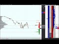 Trading live scalping au carnet dordre du 27102020