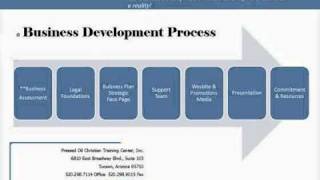 Business Development Process Net Worth