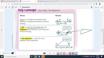 G 4   Ch  14   L  1   Draw Points, Lines, and Rays   part 1   W 12