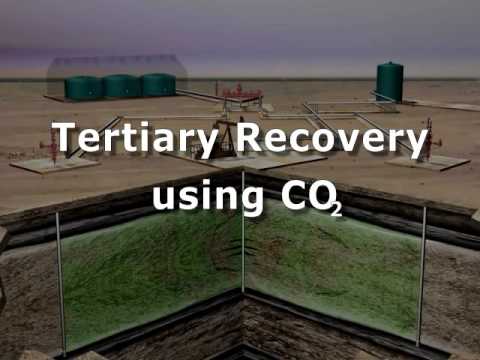 Primary,Secondary, and EOR Oil Recovery