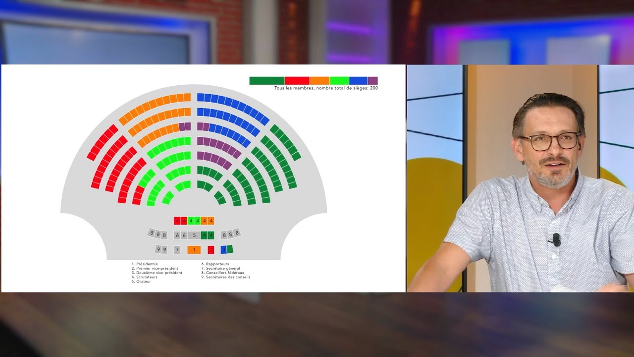 Elections fédérales 2023: notre programme des débats télévisés en