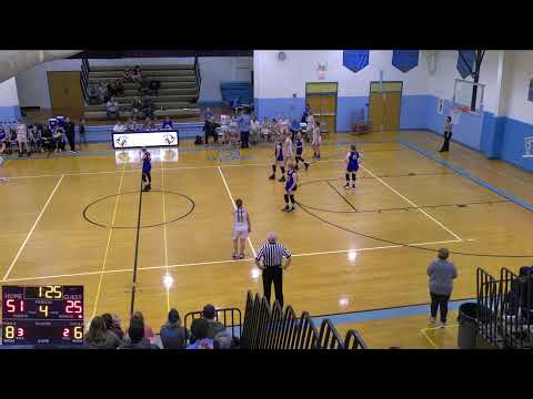 Frontier vs Buckeye Trail High School Girls' Varsity Basketball