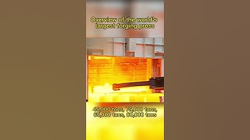 Forging press, die forging press, hot forging press,  the world