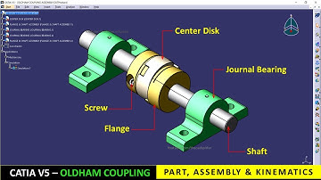 CATIA | OLDHAM Coupling | Part Design | Assembly | Kinematics animation| Tutorial for beginners