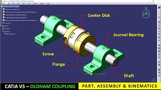CATIA | OLDHAM Coupling | Part Design | Assembly | Kinematics animation| Tutorial for beginners