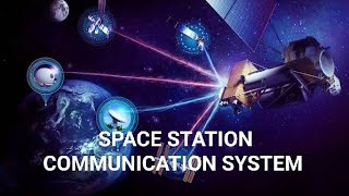 Space station communication system #smartsolutions #smartmoney #extramoney #spacestation2021