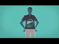WORLD LIVER DAY - DR D.VENKATA JAYADEEP  (AAYUSH HOSPITALS - ELURU)
