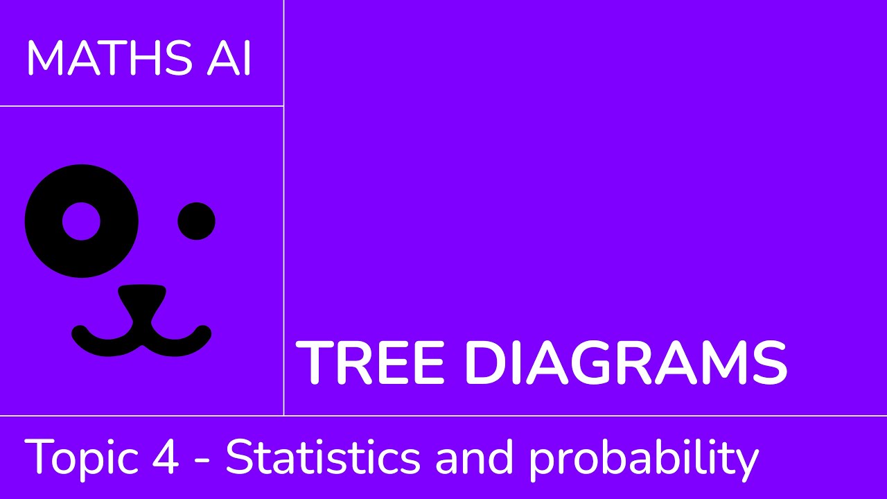 Tree diagrams [IB Maths AI SL/HL]