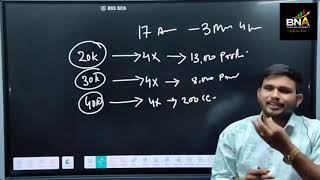 Stock Market Basic And option Hedging course by BNA TRADING ACADEMY