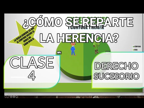 DERECHO SUCESORIO PARTE 4