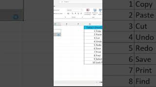 Celebrity Computer shortcut keys for beginners #excel #learning #learn #excelexperts #exceltips #exceltutorial Net Worth