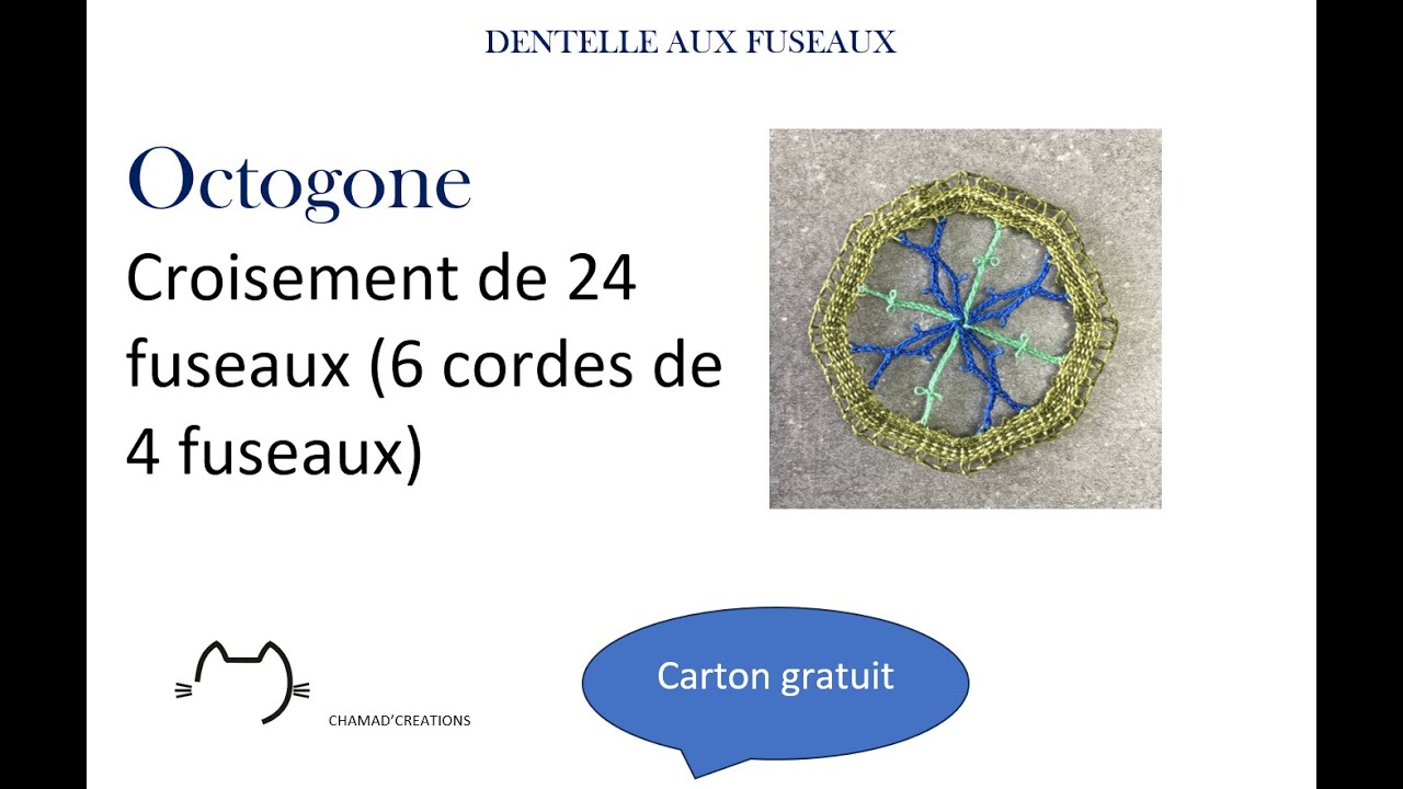 OCTOGONES: le croisement de 24 fuseaux (6 cordes de 4 fuseaux)